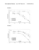 PEPTIDE AGENTS FOR CANCER THERAPY diagram and image