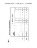 PROCESS FOR PRODUCING POXVIRUSES AND POXVIRUS COMPOSITIONS diagram and image