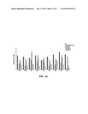 GENERATING PLURIPOTENT CELLS DE NOVO diagram and image