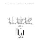 GENERATING PLURIPOTENT CELLS DE NOVO diagram and image