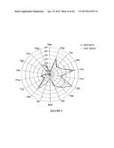 BIOMATRIX SCAFFOLDS diagram and image