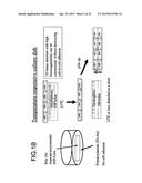 THREE-DIMENSIONAL TISSUE STRUCTURE diagram and image