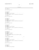 MODIFICATION OF CXCR4 USING ENGINEERED ZINC FINGER PROTEINS diagram and image