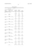 COMPOSITIONS AND METHODS FOR MICROBE STORAGE AND DELIVERY diagram and image