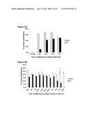 DELIVERY METHODS AND COMPOSITIONS FOR NUCLEASE-MEDIATED GENOME ENGINEERING diagram and image