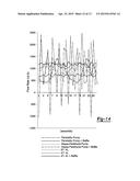 Cell Washing Device Using A Wave diagram and image