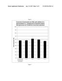 Polypeptides Having Alpha-Glucuronidase Activity And Polynucleotides     Encoding Same diagram and image