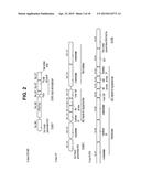 ENZYMES AND METHODS FOR CLEAVING N-GLYCANS FROM GLYCOPROTEINS diagram and image