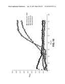 ENZYMES AND METHODS FOR CLEAVING N-GLYCANS FROM GLYCOPROTEINS diagram and image