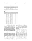 ENZYMES AND METHODS FOR CLEAVING N-GLYCANS FROM GLYCOPROTEINS diagram and image