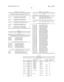 ENZYMES AND METHODS FOR CLEAVING N-GLYCANS FROM GLYCOPROTEINS diagram and image