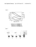 CUCURBITURIL-BASED HYDROGELS diagram and image