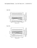 CUCURBITURIL-BASED HYDROGELS diagram and image