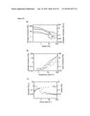 CUCURBITURIL-BASED HYDROGELS diagram and image