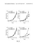 TARGETING THE GLUTAMINE TO PYRUVATE PATHWAY FOR TREATMENT OF ONCOGENIC     KRAS-ASSOCIATED CANCER diagram and image