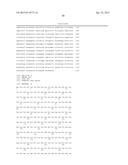 TARGETING THE GLUTAMINE TO PYRUVATE PATHWAY FOR TREATMENT OF ONCOGENIC     KRAS-ASSOCIATED CANCER diagram and image