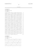 TARGETING THE GLUTAMINE TO PYRUVATE PATHWAY FOR TREATMENT OF ONCOGENIC     KRAS-ASSOCIATED CANCER diagram and image