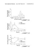 S100 PROTEIN INHIBITORS FOR TREATING LEUKEMIA diagram and image