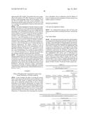 MODULATED LYSINE VARIANT SPECIES COMPOSITIONS AND METHODS FOR PRODUCING     AND USING THE SAME diagram and image