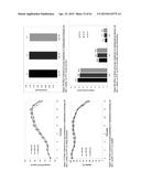 MODULATED LYSINE VARIANT SPECIES COMPOSITIONS AND METHODS FOR PRODUCING     AND USING THE SAME diagram and image