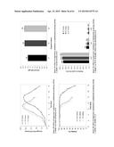 MODULATED LYSINE VARIANT SPECIES COMPOSITIONS AND METHODS FOR PRODUCING     AND USING THE SAME diagram and image