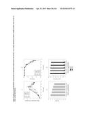 MODULATED LYSINE VARIANT SPECIES COMPOSITIONS AND METHODS FOR PRODUCING     AND USING THE SAME diagram and image