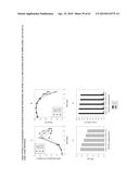 MODULATED LYSINE VARIANT SPECIES COMPOSITIONS AND METHODS FOR PRODUCING     AND USING THE SAME diagram and image