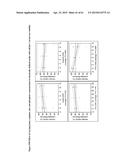 MODULATED LYSINE VARIANT SPECIES COMPOSITIONS AND METHODS FOR PRODUCING     AND USING THE SAME diagram and image