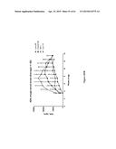 MODULATED LYSINE VARIANT SPECIES COMPOSITIONS AND METHODS FOR PRODUCING     AND USING THE SAME diagram and image