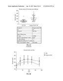 ANTIBODIES THAT RECOGNIZE IAPP diagram and image