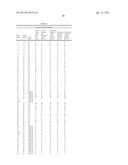 ANTIBODIES THAT RECOGNIZE IAPP diagram and image