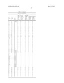 ANTIBODIES THAT RECOGNIZE IAPP diagram and image