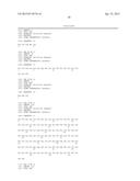 ANTIBODIES THAT RECOGNIZE IAPP diagram and image