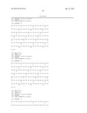 ANTIBODIES THAT RECOGNIZE IAPP diagram and image