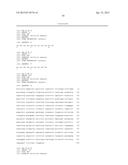 ANTIBODIES THAT RECOGNIZE IAPP diagram and image