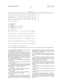 ANTIBODIES THAT RECOGNIZE IAPP diagram and image