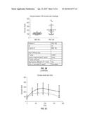 ANTIBODIES THAT RECOGNIZE IAPP diagram and image