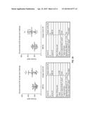 ANTIBODIES THAT RECOGNIZE IAPP diagram and image