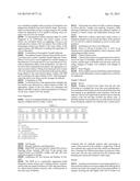 ANTIBODIES THAT RECOGNIZE IAPP diagram and image