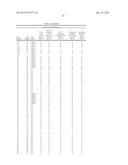 ANTIBODIES THAT RECOGNIZE IAPP diagram and image