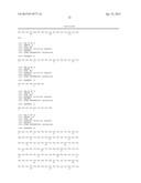 ANTIBODIES THAT RECOGNIZE IAPP diagram and image