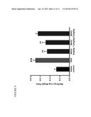 COMPOSITIONS COMPRISING MG53 AND METHODS FOR THE TREATMENT AND PREVENTION     OF AIRWAY INJURY diagram and image