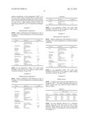 TREATMENT OF BRAIN CANCER diagram and image