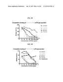 COMPOSITIONS AND METHODS RELATED TO THE PREVENTION AND TREATMENT OF RABIES     INFECTION diagram and image