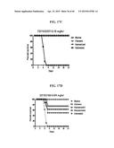 COMPOSITIONS AND METHODS RELATED TO THE PREVENTION AND TREATMENT OF RABIES     INFECTION diagram and image