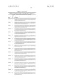 SINGLE DOMAIN ANTIBODIES DIRECTED AGAINST TUMOR NECROSIS FACTOR-ALPHA AND     USES THEREFOR diagram and image