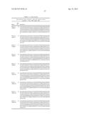 SINGLE DOMAIN ANTIBODIES DIRECTED AGAINST TUMOR NECROSIS FACTOR-ALPHA AND     USES THEREFOR diagram and image