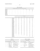 SINGLE DOMAIN ANTIBODIES DIRECTED AGAINST TUMOR NECROSIS FACTOR-ALPHA AND     USES THEREFOR diagram and image