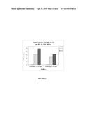 ANTAGONIST ANTI-CD40 ANTIBODY PHARMACEUTICAL COMPOSITIONS diagram and image