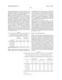 ANTAGONIST ANTI-CD40 ANTIBODY PHARMACEUTICAL COMPOSITIONS diagram and image